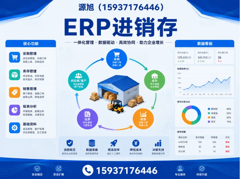 巩义市财务软件定制展示图