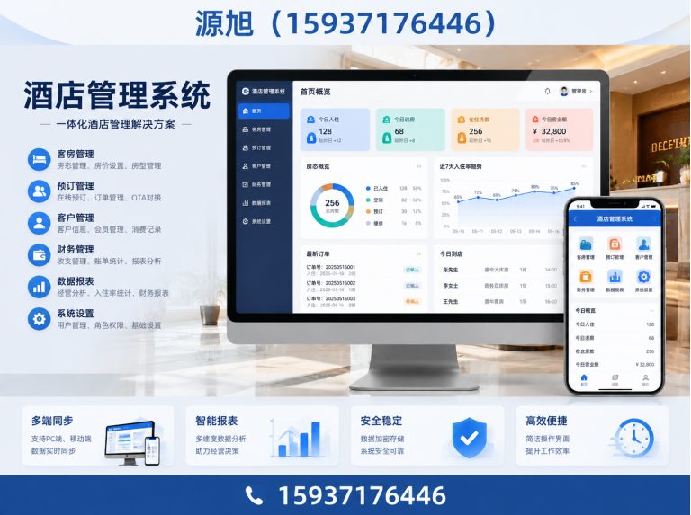 巩义市酒店管理系统展示图